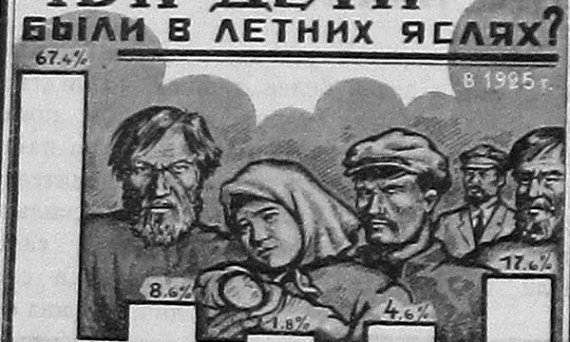 Реклама летних детских яслей в советской деревне в СМИ. 1926 год.